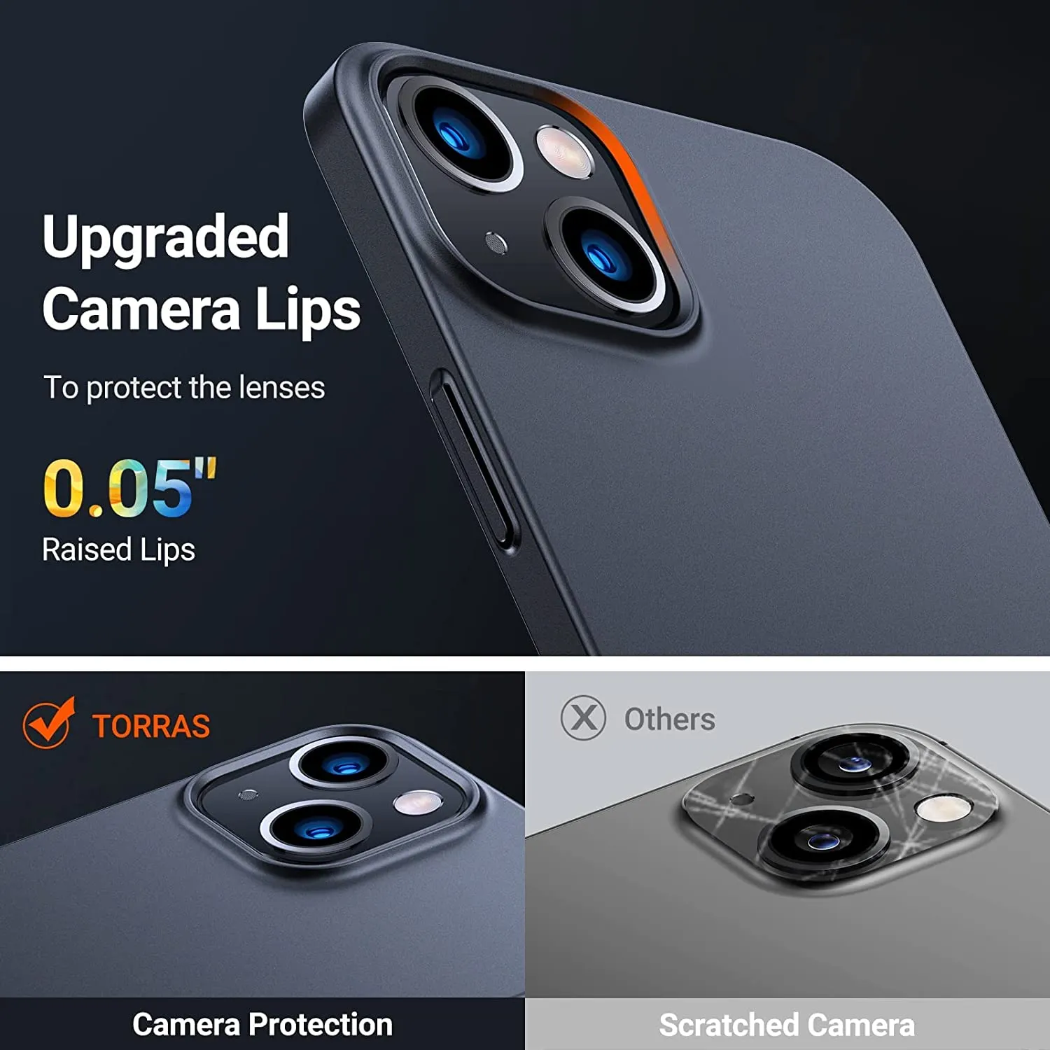 TORRAS Slim Fit Designed for iPhone 13 Case 6.1 inch, [Daily Protective] Ultra Thin Matte Finish Grip Case Silky Smooth Anti-Fingerprint Hard Plastic Cover for iPhone 13 - Space Black