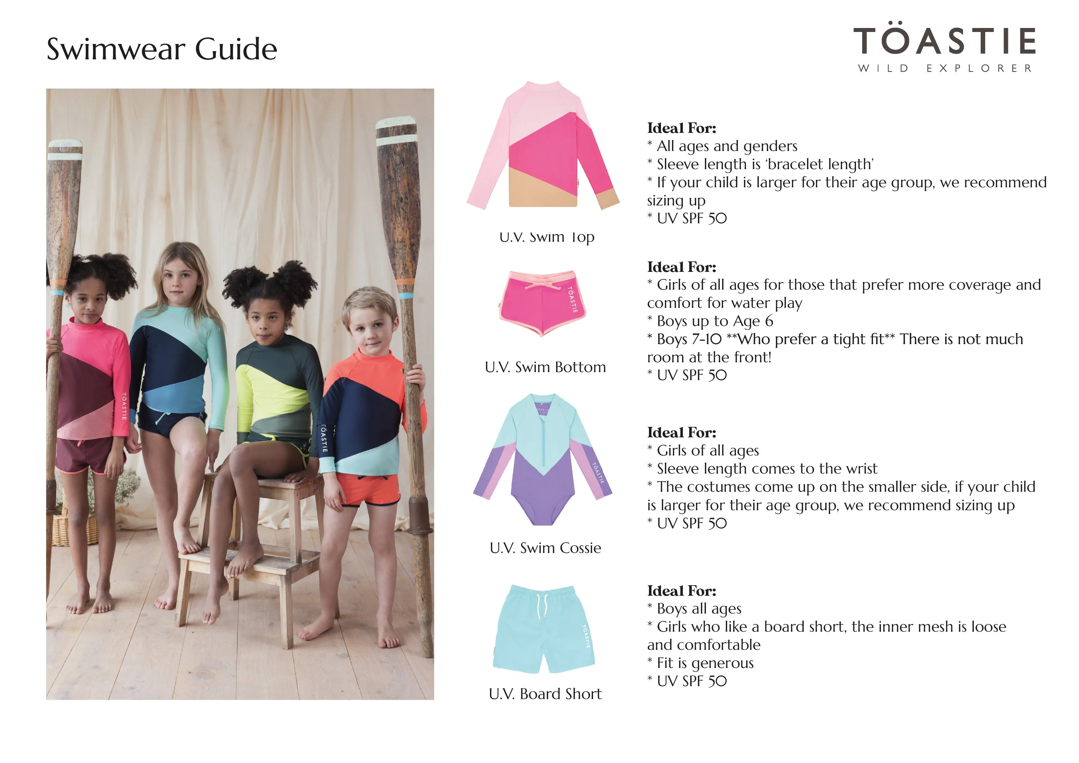 UV Swim Bottoms | Palma Turquoise