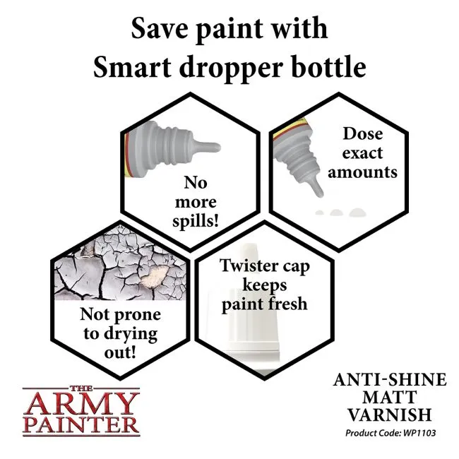 Warpaints Effects | Anti-shine  Matt Varnish