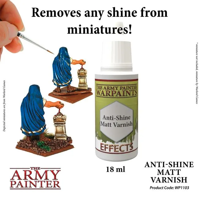 Warpaints Effects | Anti-shine  Matt Varnish